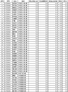 发布时间