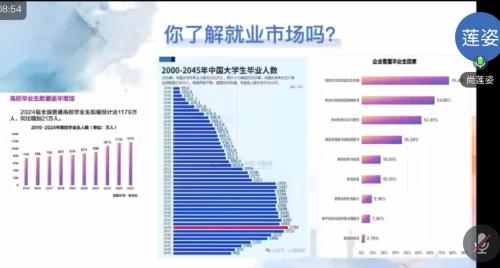 为帮助毕业班懂球体育下载官方网站认清