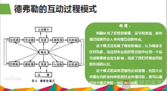 课程类型
