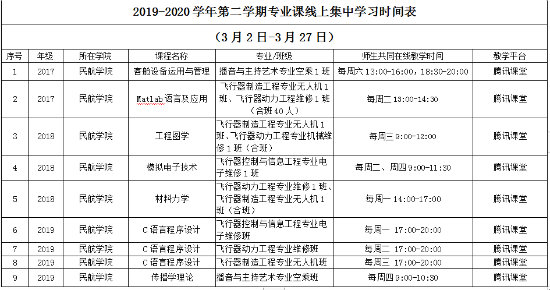 结合懂球体育下载app下载实际