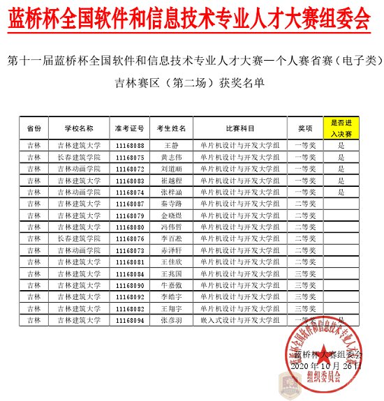 并取得优异成绩